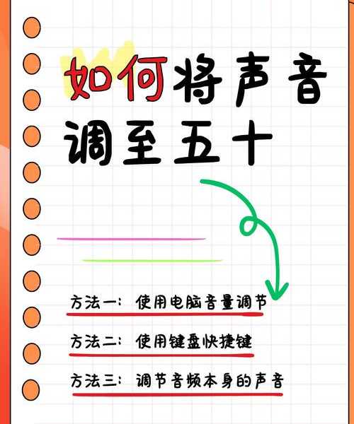 Windows11音量调节全攻略：这些隐藏技巧让你的声音更清晰