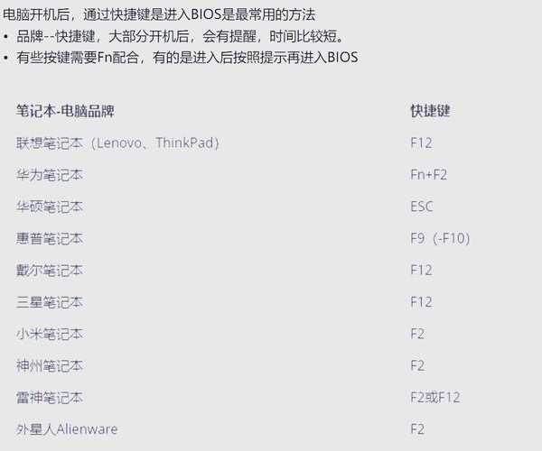 还在为Windows11芯片兼容性发愁？这篇保姆级教程帮你搞定！
