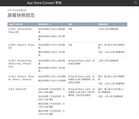 【避坑指南】windo10安装pyspark全流程详解｜大数据开发必备技能