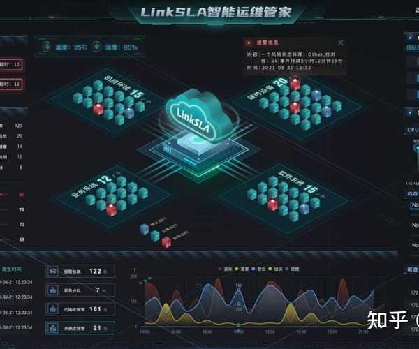 还在为系统维护头秃？试试恒星liux，运维效率直接翻倍！