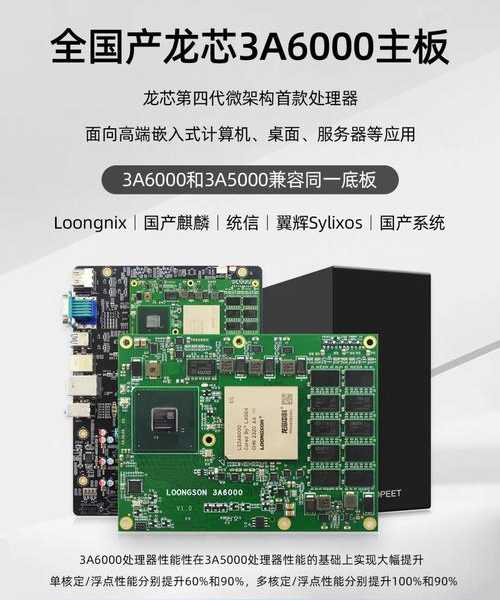 老司机带路！国产芯片也能起飞：手把手教你搞定龙芯windows11