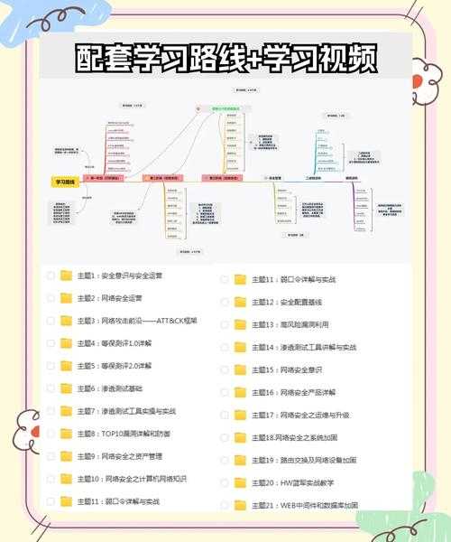从零开始玩转liux开发：这些隐藏技巧让你的效率翻倍