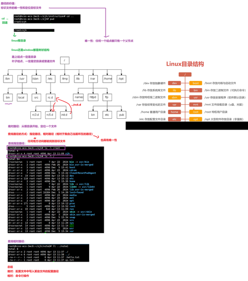 搞Linux开发的都中招了吗？这些坑我帮你填平——liux编程避坑手册