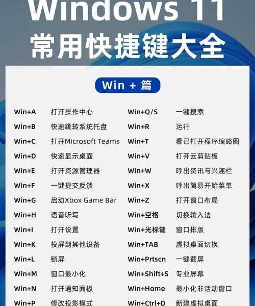 告别手忙脚乱！掌握Windows11投影，这些隐藏技巧一学就会