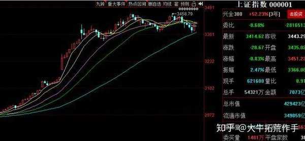 电脑卡到怀疑人生？别急，先看这篇liux重启终极指南！