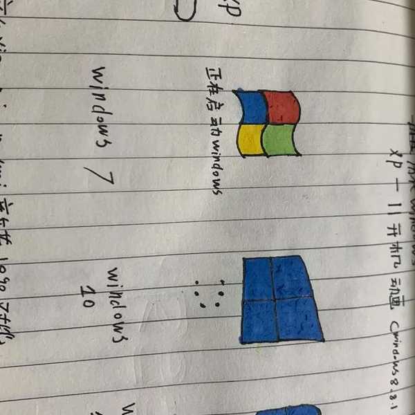 没想到吧？Windows11画画也能这么专业！这些隐藏技巧太香了