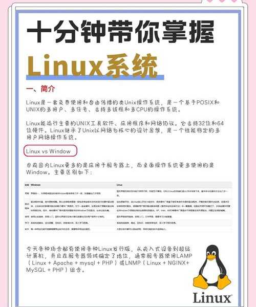 为什么你的系统总卡顿？5分钟搞懂liux刷新背后的秘密！