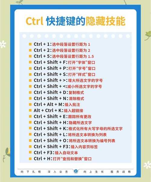 用了这些技巧后，办公效率翻倍！liux语句竟然如此简单高效