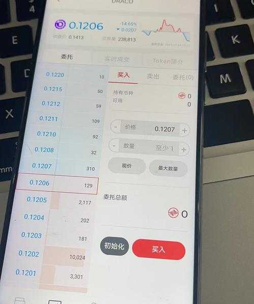 还在为Liux测试发愁？这份保姆级教程让你轻松上手
