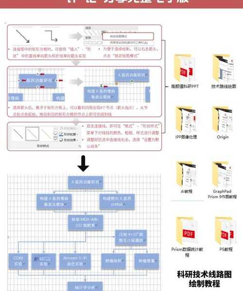 还在为Liux测试发愁？这份保姆级教程让你轻松上手