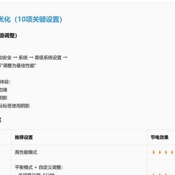 老电脑卡成PPT？这份window7 瘦身指南让你重获新生！