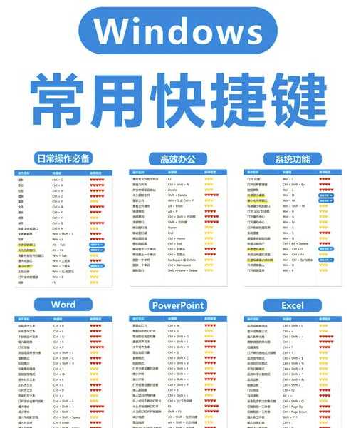 键盘windows11：这些隐藏快捷键让你的工作效率翻倍！