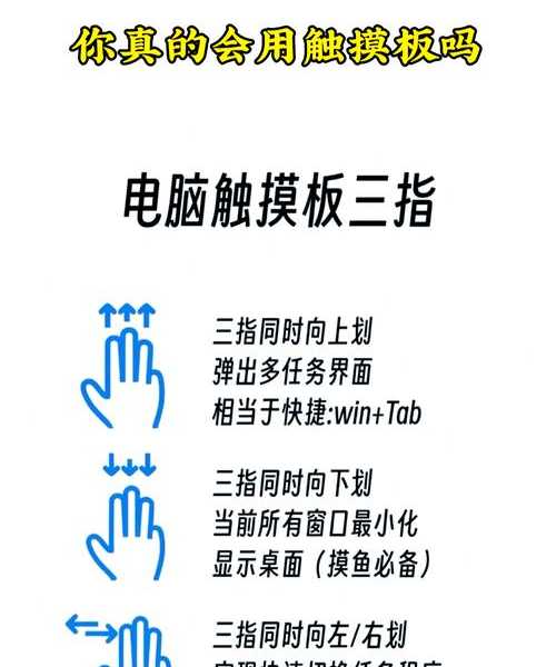电脑小白也能搞定！保姆级教程：下载Windows7帮助解决所有操作难题