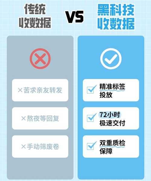 还在为系统选择发愁？除了liux，这些方案同样值得考虑