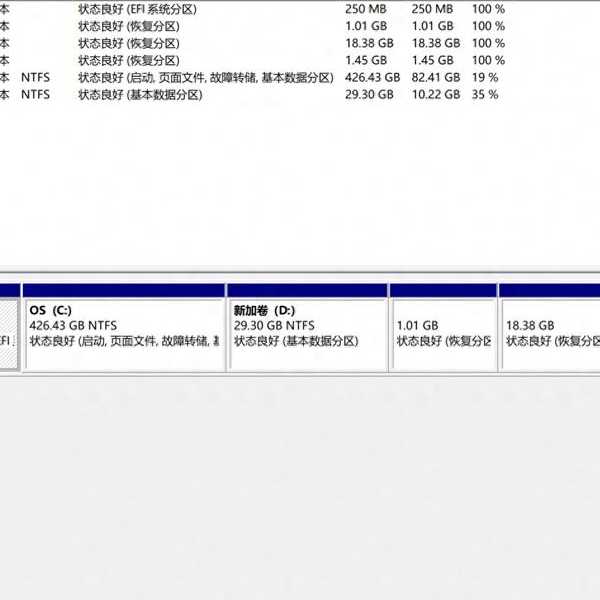 别再为系统卡顿发愁！老司机带你玩转戴尔window7优化技巧