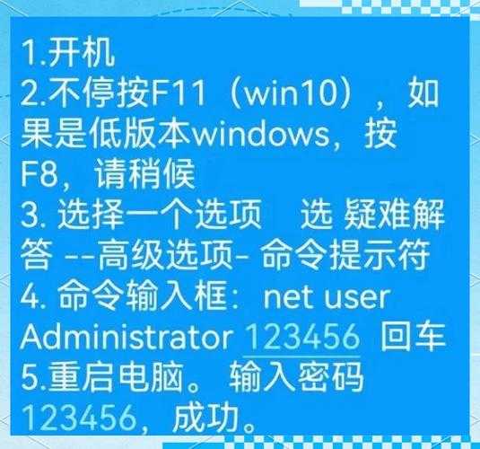 别慌！忘记window7登录密码？这几招帮你轻松搞定