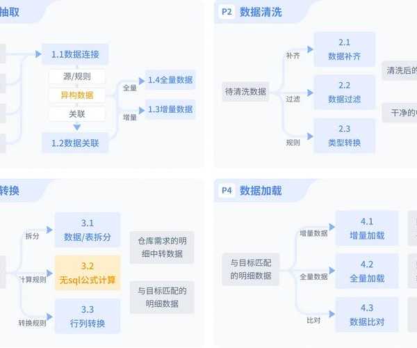 别再搞混了！一文讲透windo10宽带账号是什么，让你上网不求人