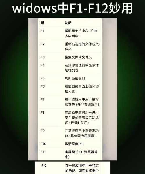 别再将就！学会这些改Windows11技巧，让你的电脑效率翻倍