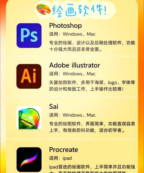 还在为触屏设备找绘图软件发愁？这款windo10触屏绘图软件自带神器别错过！