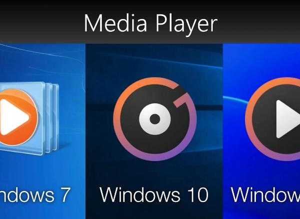 还在纠结window7与windows10？老司机带你做出最适合的选择！