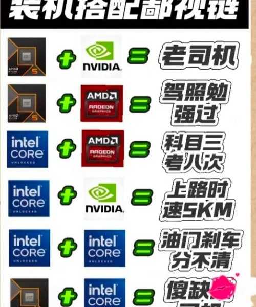 别再让CPU拖后腿！Windows11 CPU性能优化全攻略