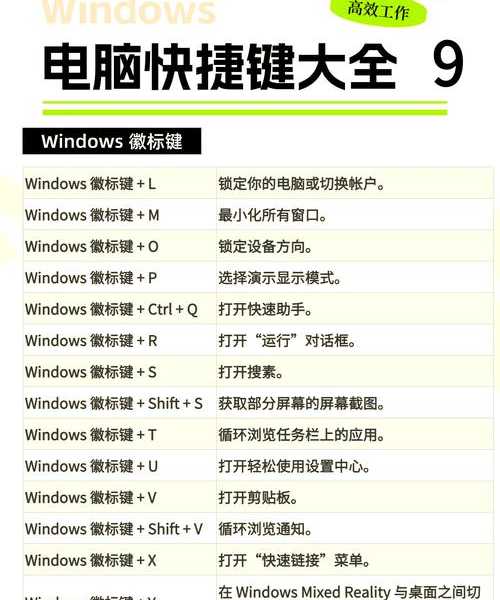 工作效率翻倍！手把手教你玩转windo10 快捷键设置