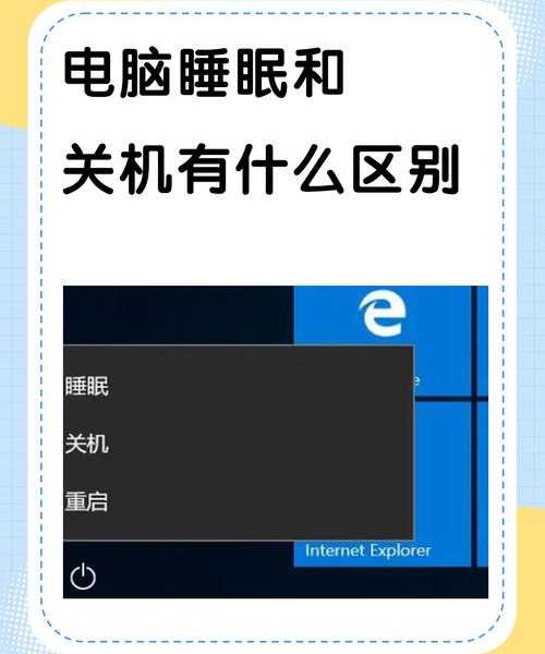 别再浪费电了！聊聊window7 睡眠的那些实用技巧，让你的电脑更懂休息