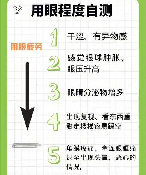 别让眼睛受罪！手把手教你window7调节亮度的几种实用方法