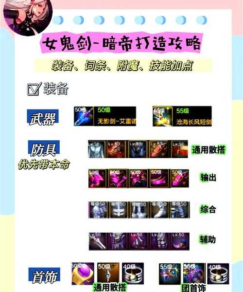 别再忍了！彻底解决windo10玩dnf卡顿的终极指南