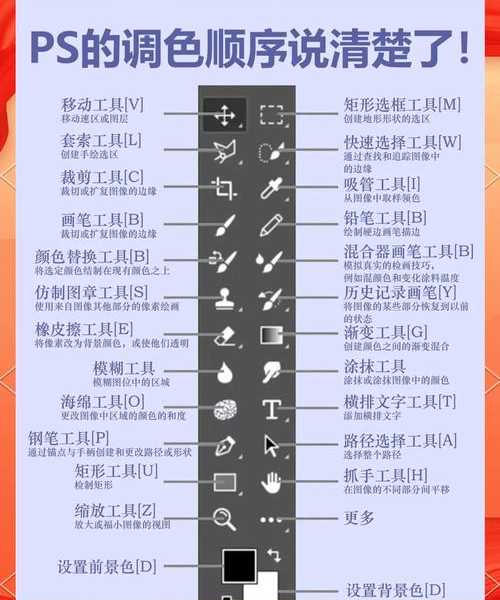 别再用PS调色了！这个windows11滤镜功能，让你的工作效率翻倍！