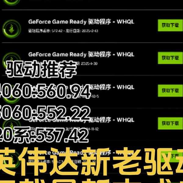 别再踩坑了！手把手教你搞定windo10 nvidia显卡驱动下载