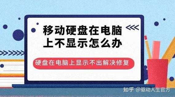 别再干着急了！手把手教你解决windo10 插移动硬盘的那些糟心事