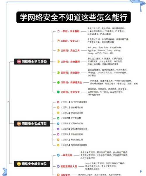 别再为网络问题抓狂！手把手教你windo10 查看端口号的所有方法