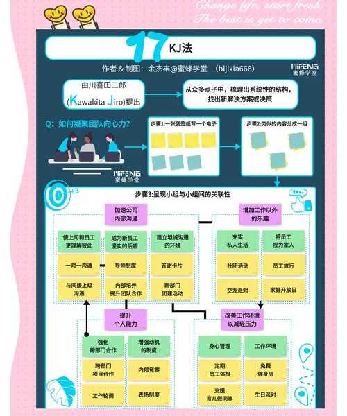 手把手教你：windo10如何配置jdk环境，告别“java不是内部命令”的烦恼