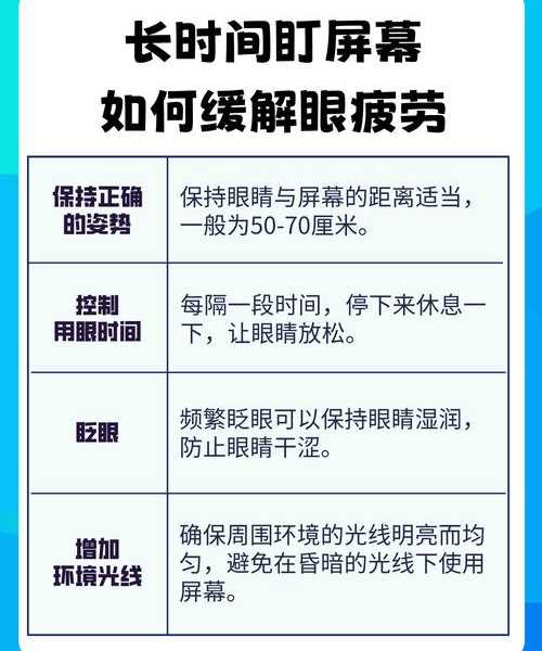屏幕看得眼睛疼？别急，这样调整“windo10字体大小”，清晰又护眼！