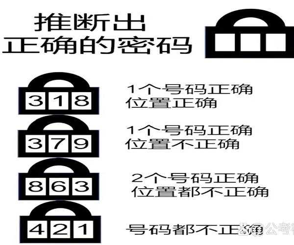 紧急情况别慌张！手把手教你window7密码破解的几种实用方法
