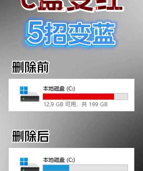 别让空间焦虑困扰你！windows11增加C盘容量的3种实用方法