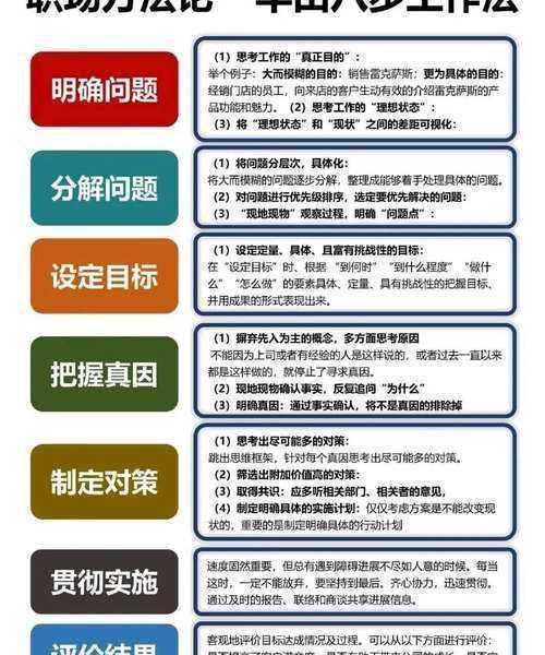 别让会议尴尬！搞定window7麦克风问题的终极指南