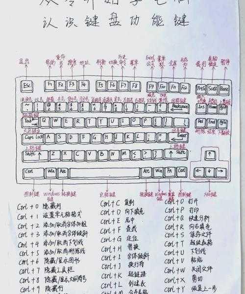 别再让输入法坑你了！资深玩家教你搞定windo10游戏与输入法冲突