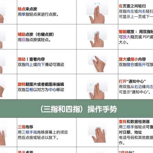 别再让鼠标拖慢你的效率！这些window7鼠标技巧太实用了