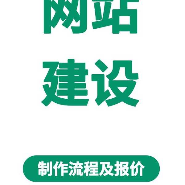 别再为搭建网站发愁了！手把手教你在iis window7上轻松建站