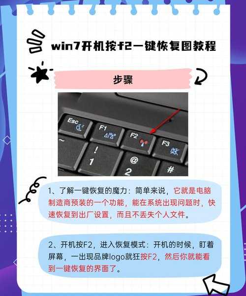 还在用电脑Window7系统？这些技巧让你的老电脑焕发新生！