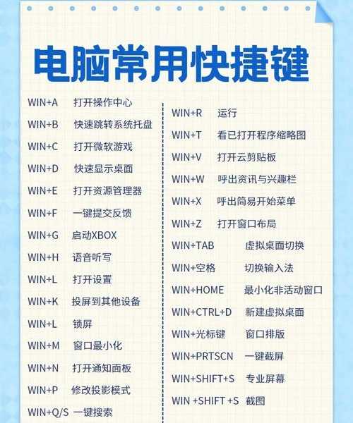 效率翻倍不是梦！这些window7的快捷键让你告别鼠标依赖