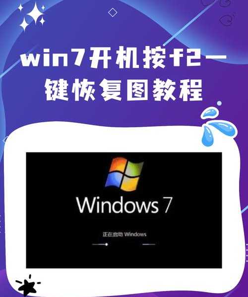 别让系统拖后腿！手把手教你搞定window7正版，让老电脑焕发新生