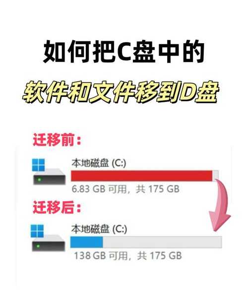 别让磁盘格式拖后腿！手把手教你windo10怎么改磁盘格式