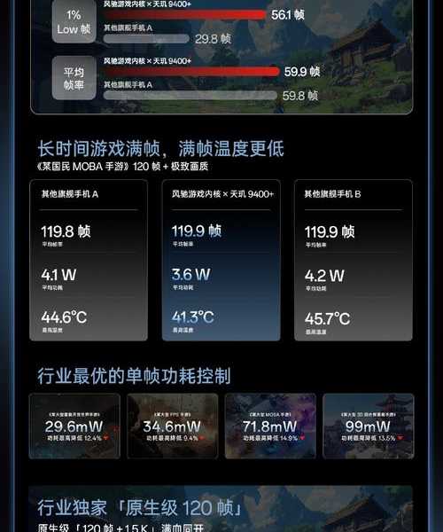 别再为卡顿发愁！骁龙835处理windo10的终极优化指南，老设备也能飞起来