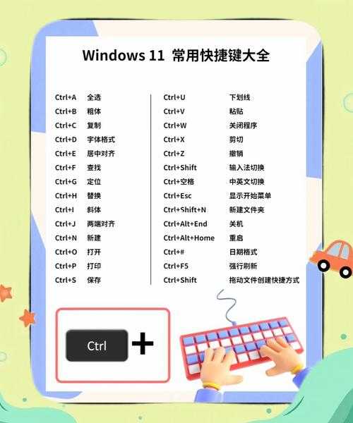 电脑越用越卡？别急，这篇超详细的Windows11瘦身指南帮你彻底解决！