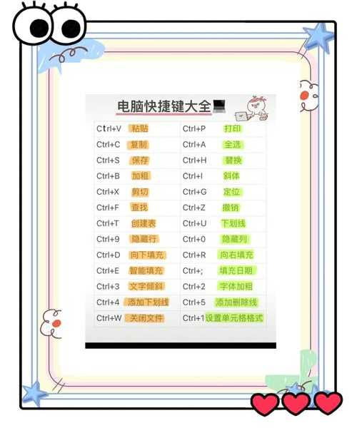 效率翻倍不是梦！这些实用的window7快捷键让你的工作飞起来