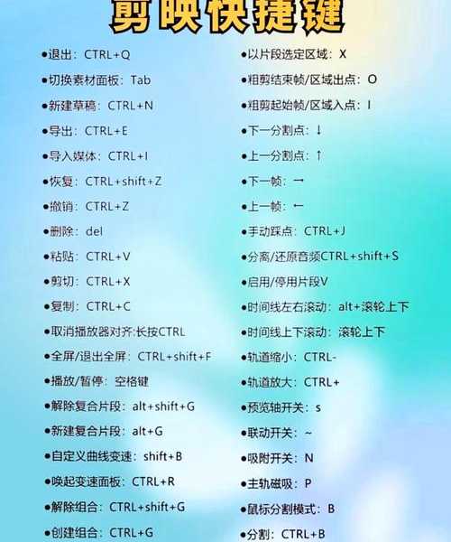 别再手忙脚乱！掌握这些“windo10投影仪快捷键”，让你秒变会议达人