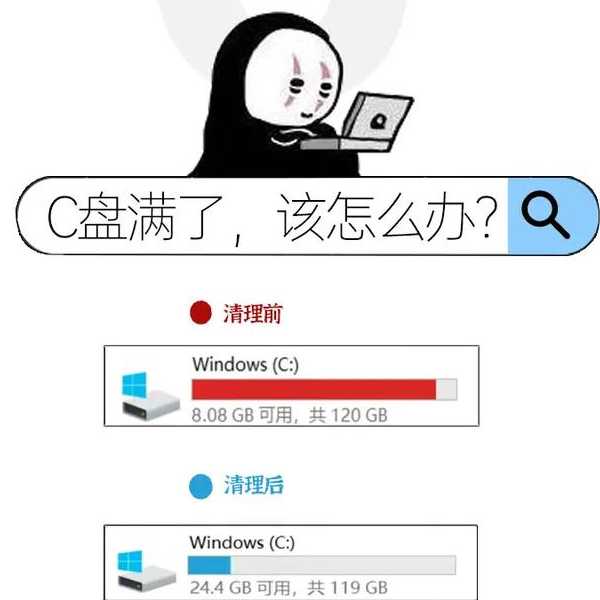 别慌！新买的电脑c盘满了windo10？老司机带你轻松“瘦身”，告别卡顿！